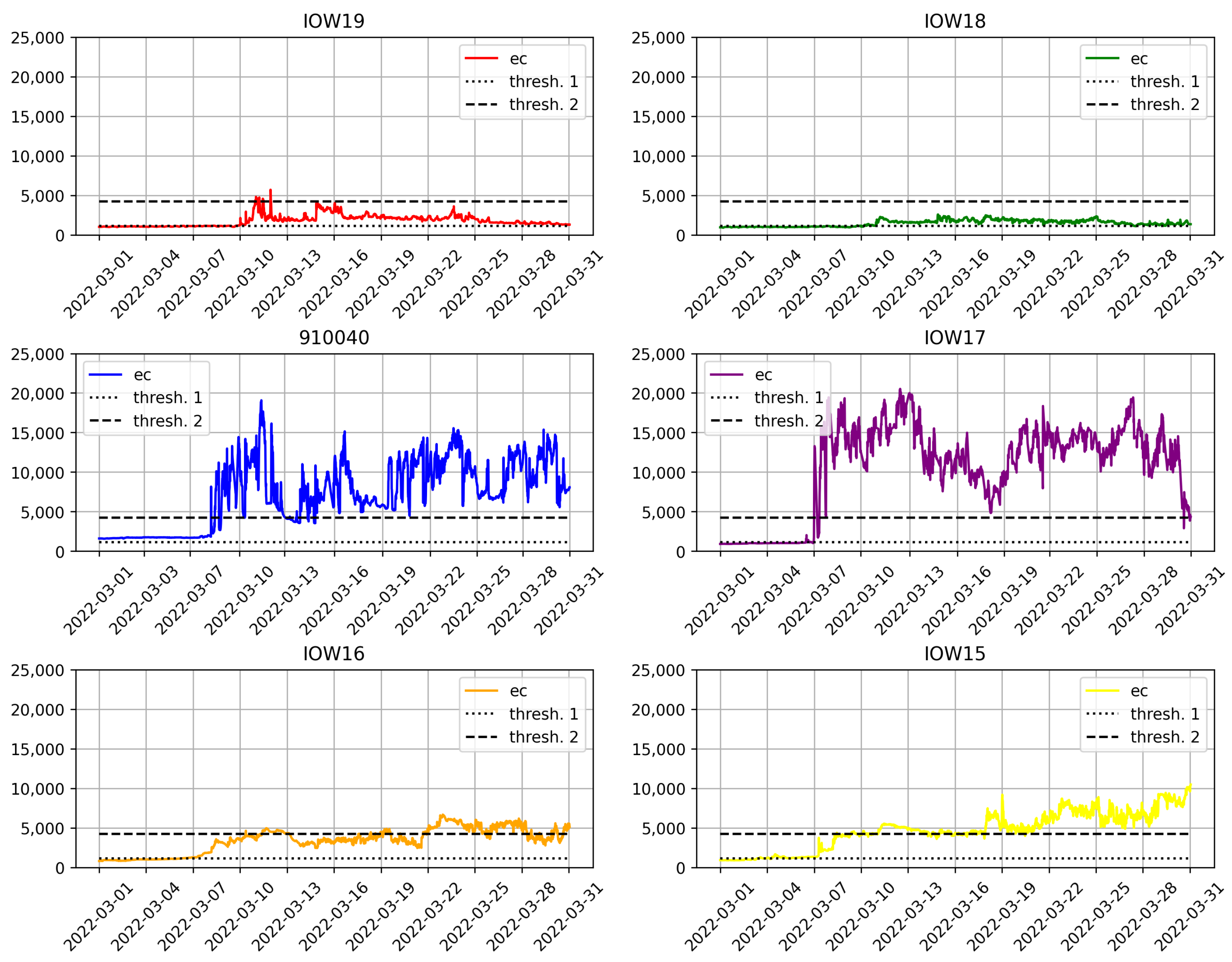 Ijgi 12 00094 g015 Ijgi 12 00094 g015