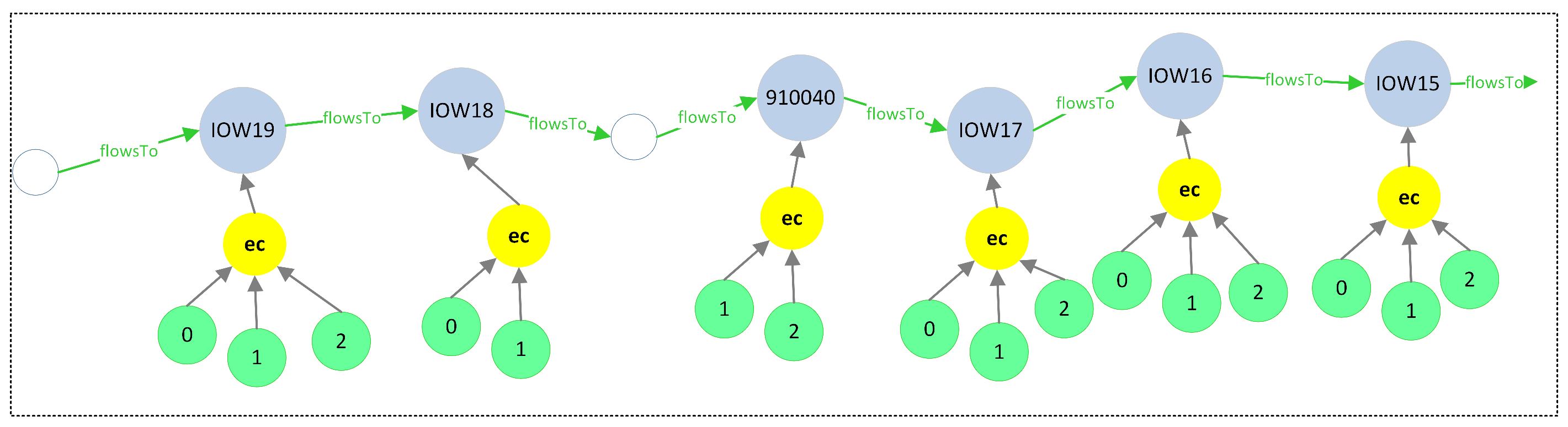 Ijgi 12 00094 g016 Ijgi 12 00094 g016