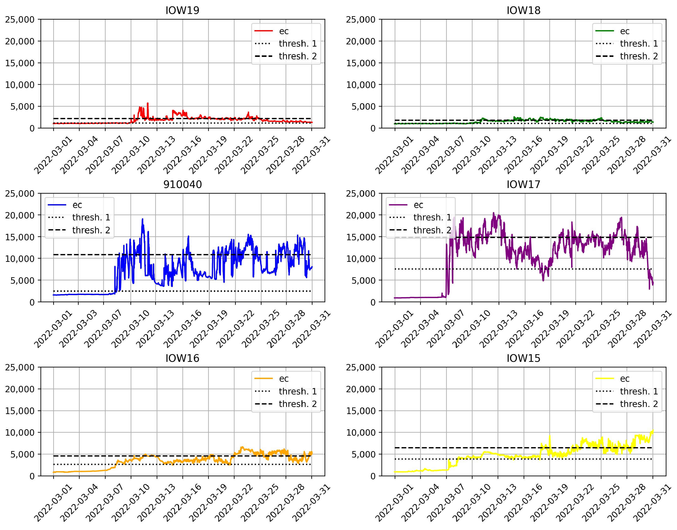 Ijgi 12 00094 g017 Ijgi 12 00094 g017