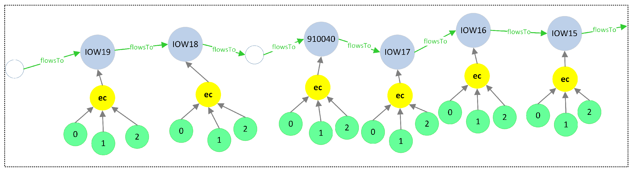Ijgi 12 00094 g018 Ijgi 12 00094 g018