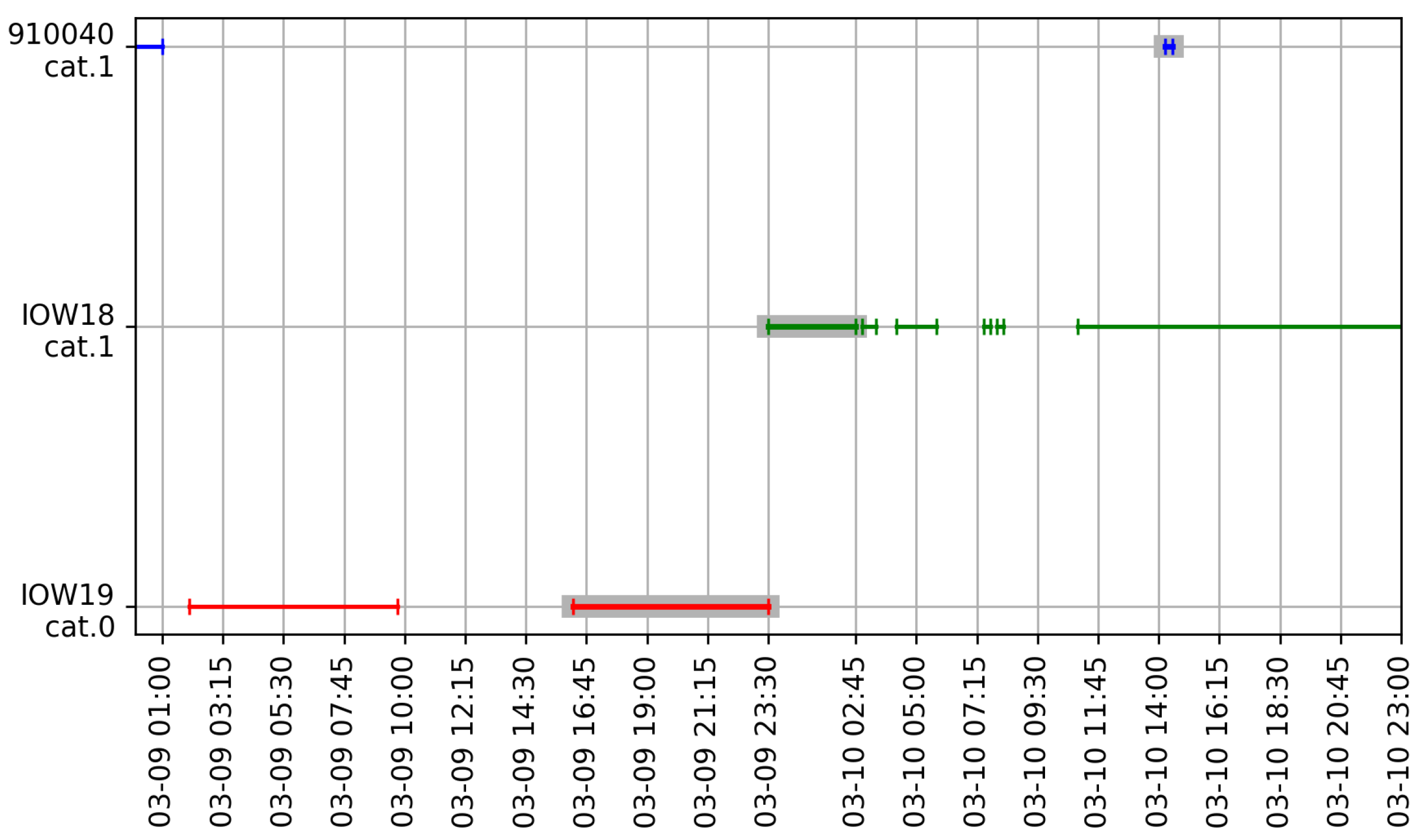 Ijgi 12 00094 g019 Ijgi 12 00094 g019