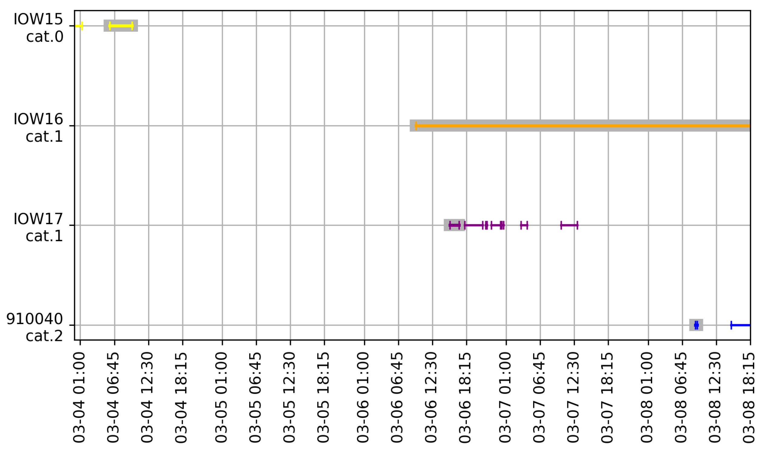 Ijgi 12 00094 g020 Ijgi 12 00094 g020