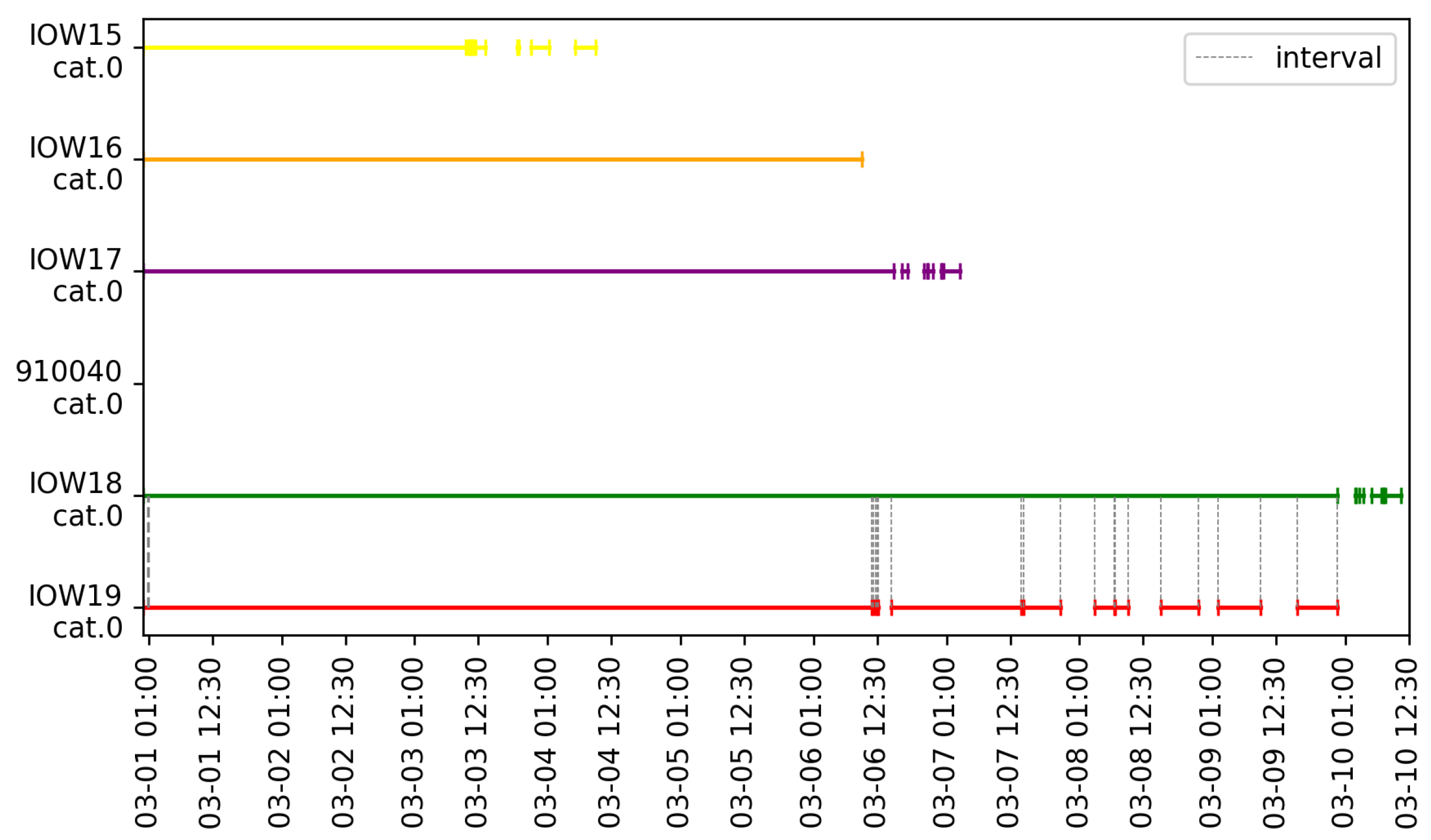 Ijgi 12 00094 g021 Ijgi 12 00094 g021