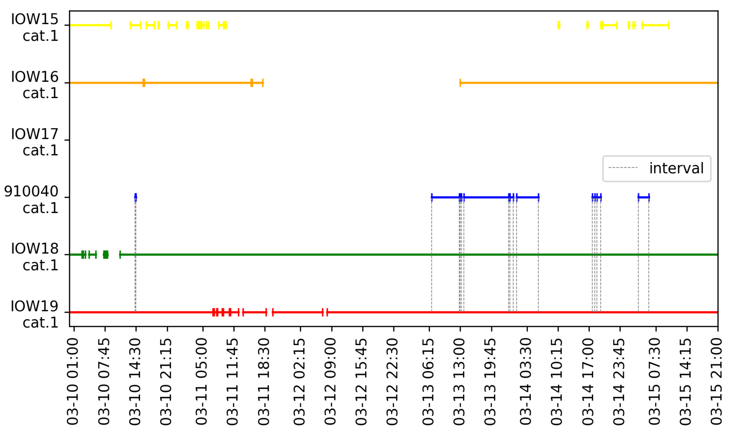 Ijgi 12 00094 g022 Ijgi 12 00094 g022