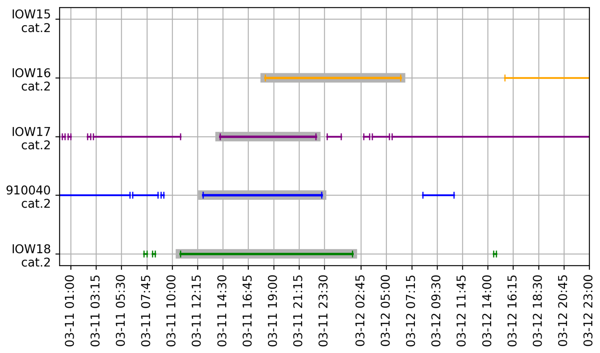 Ijgi 12 00094 g024 Ijgi 12 00094 g024