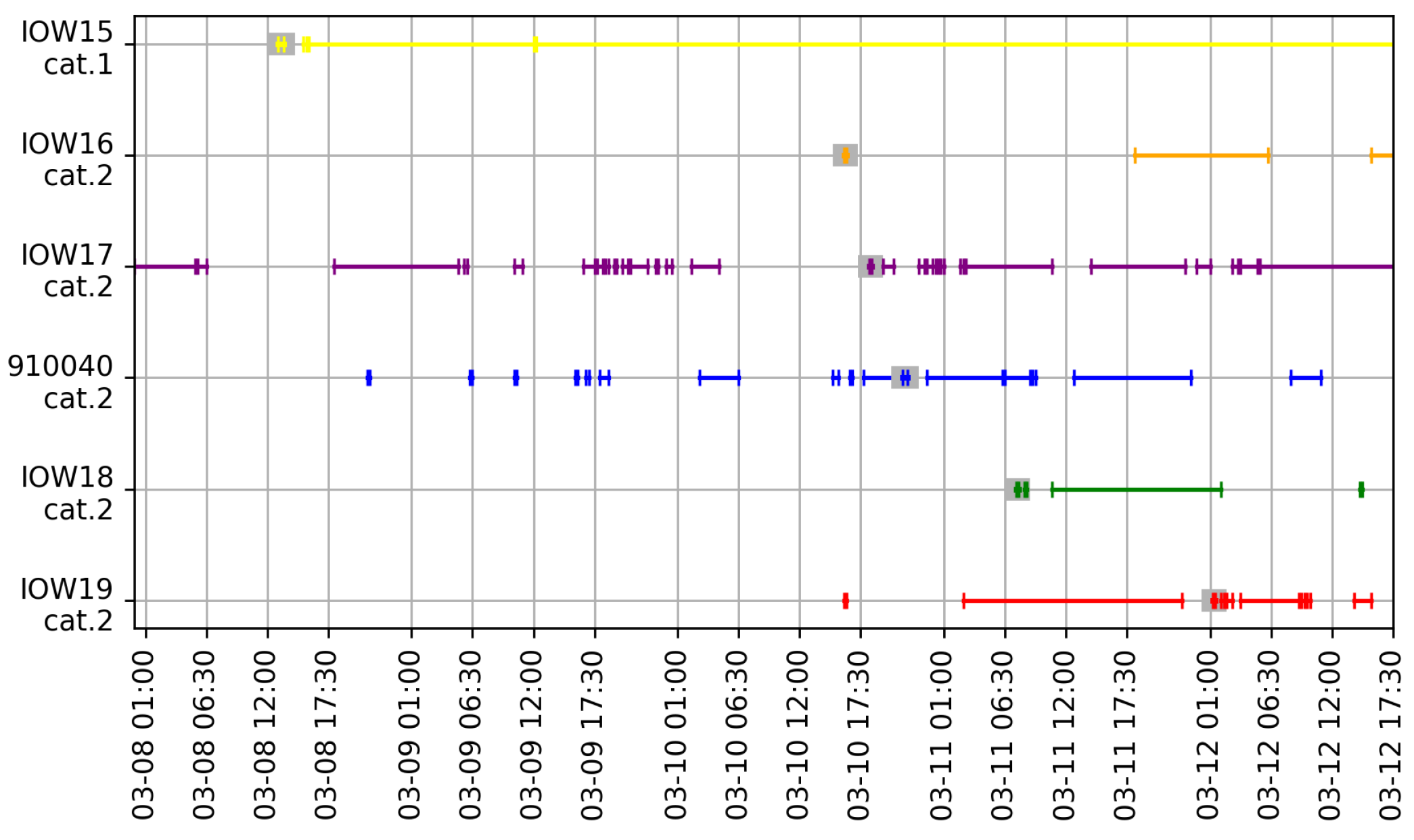 Ijgi 12 00094 g025 Ijgi 12 00094 g025
