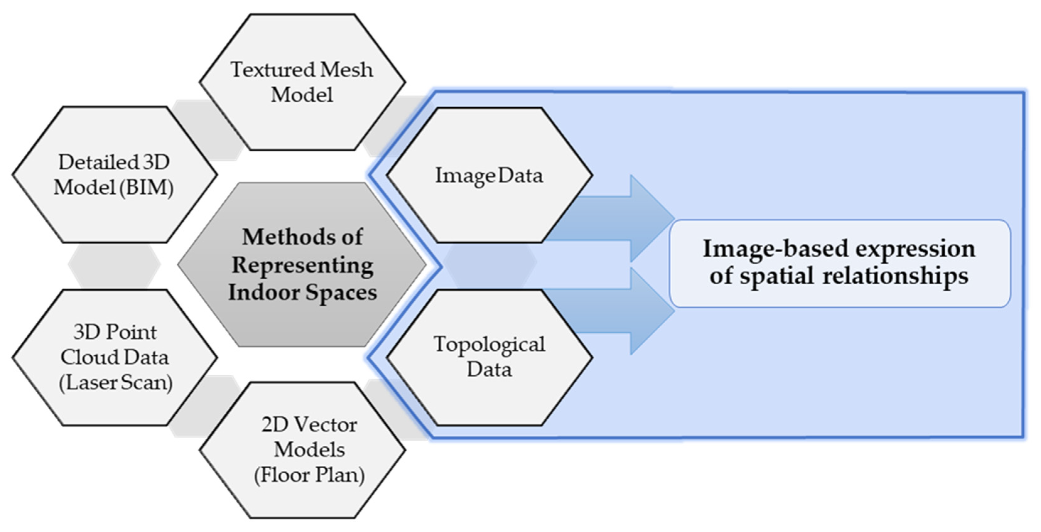Woffee Leaked: Shocking Spatial Data Exposed - 3techar