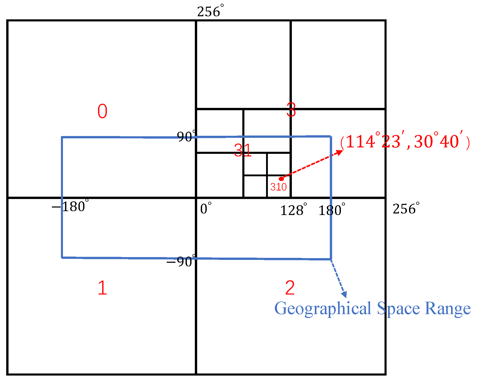 Ijgi 12 00113 g002 Ijgi 12 00113 g002