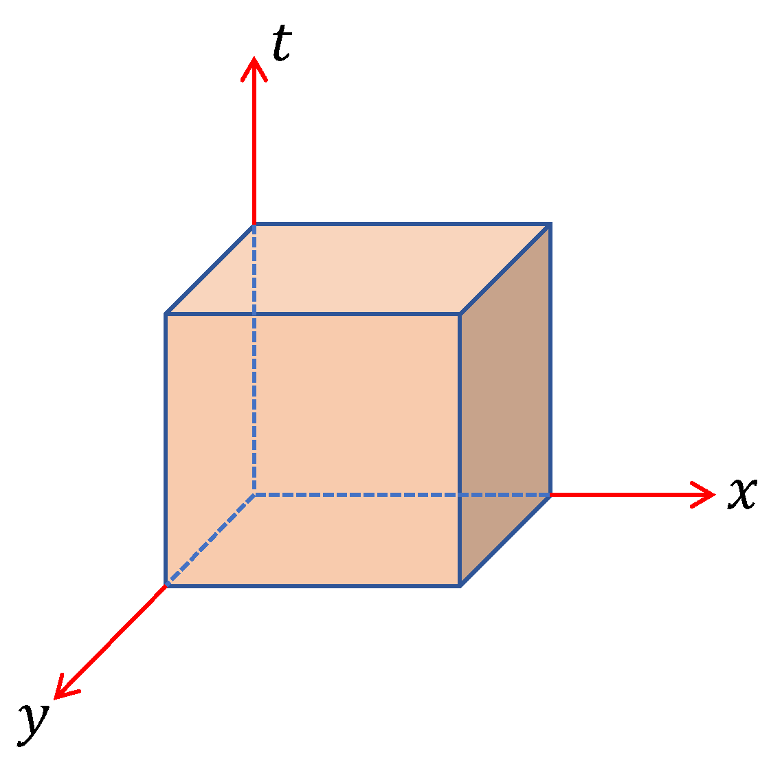 Ijgi 12 00113 g004 Ijgi 12 00113 g004