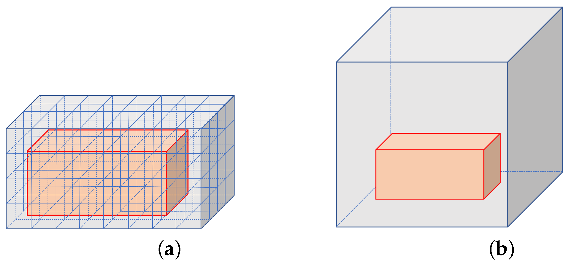 Ijgi 12 00113 g009 Ijgi 12 00113 g009