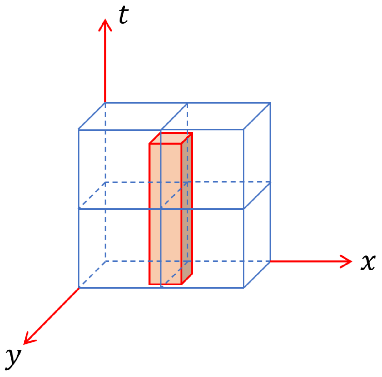 Ijgi 12 00113 g013 Ijgi 12 00113 g013