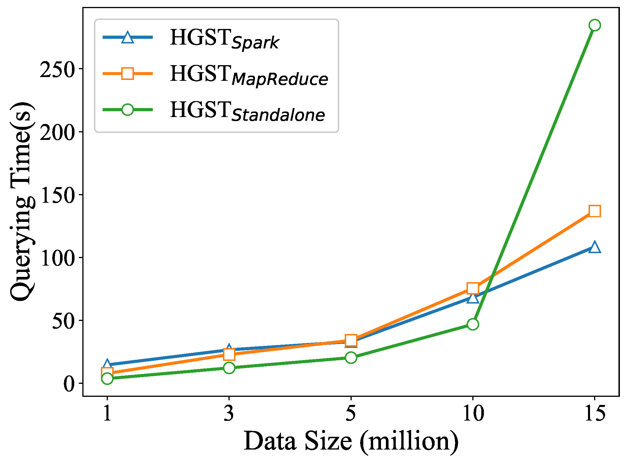 Ijgi 12 00113 g016 Ijgi 12 00113 g016