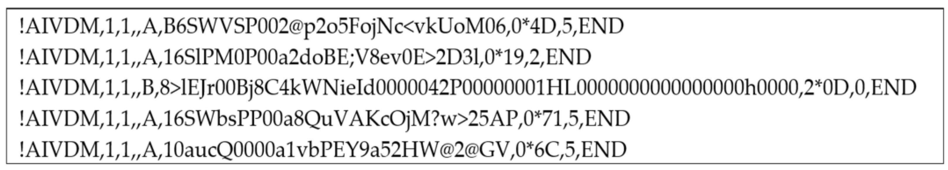 Ijgi 12 00115 g002 Ijgi 12 00115 g002