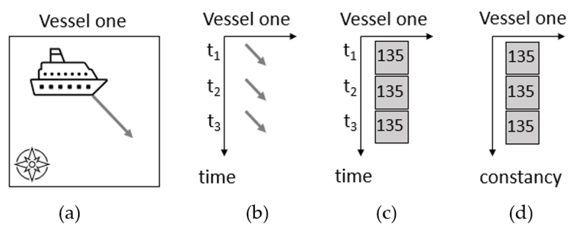 Ijgi 12 00115 g003 Ijgi 12 00115 g003