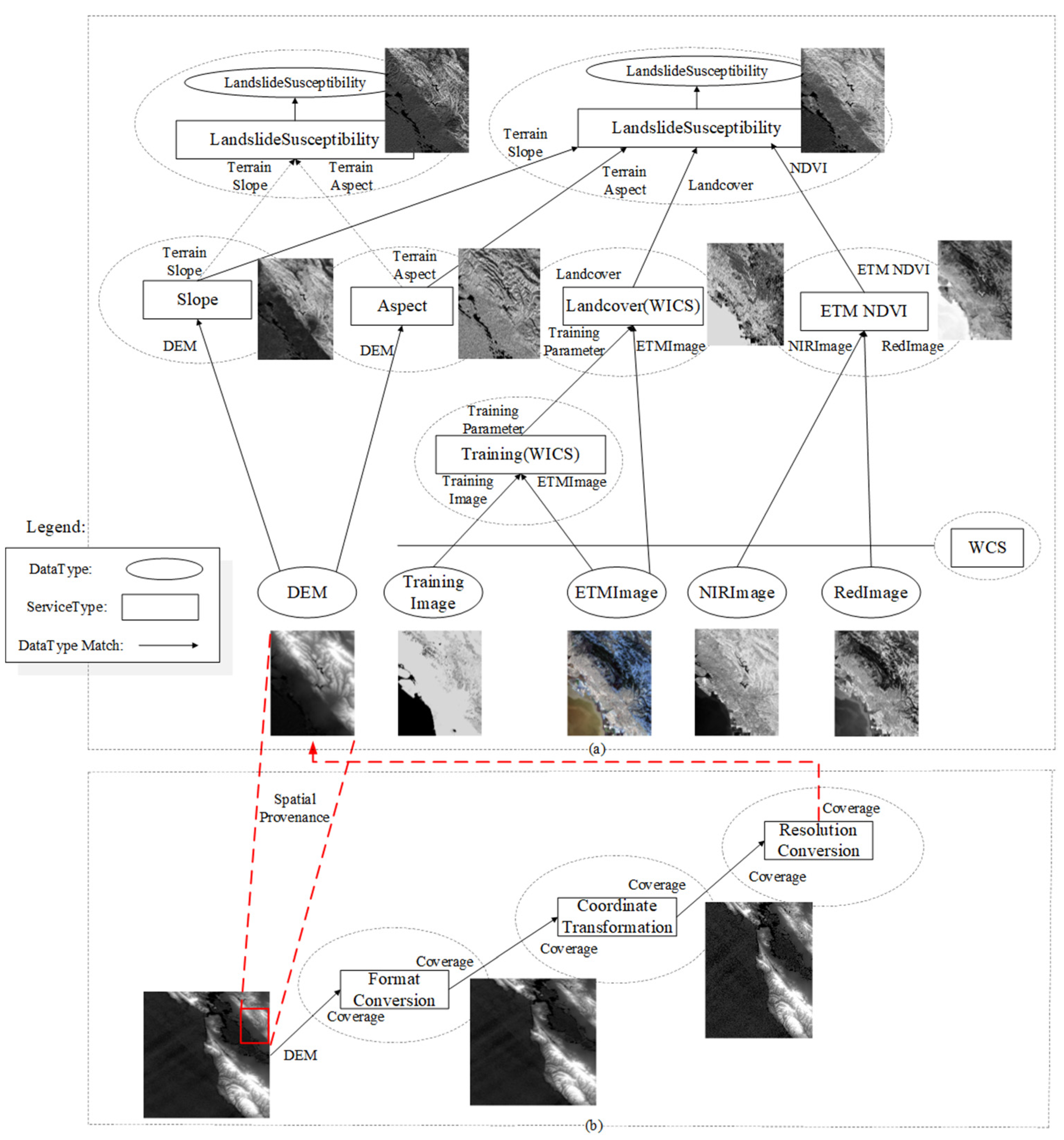 Ijgi 12 00118 g001 Ijgi 12 00118 g001