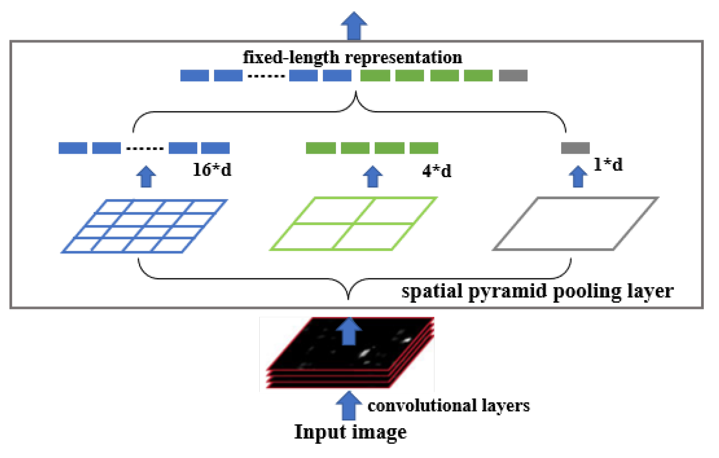 Ijgi 12 00128 g008 Ijgi 12 00128 g008