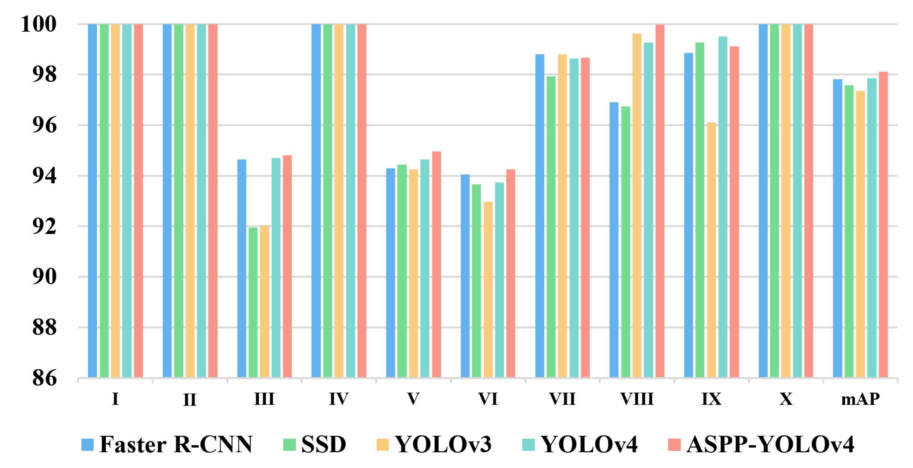 Ijgi 12 00128 g012 Ijgi 12 00128 g012