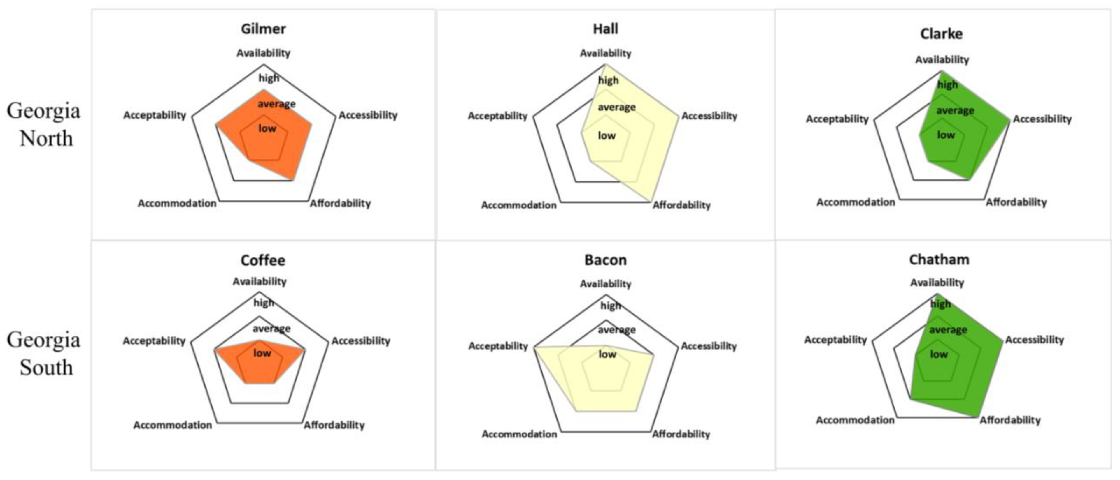 Ijgi 12 00134 g005 Ijgi 12 00134 g005