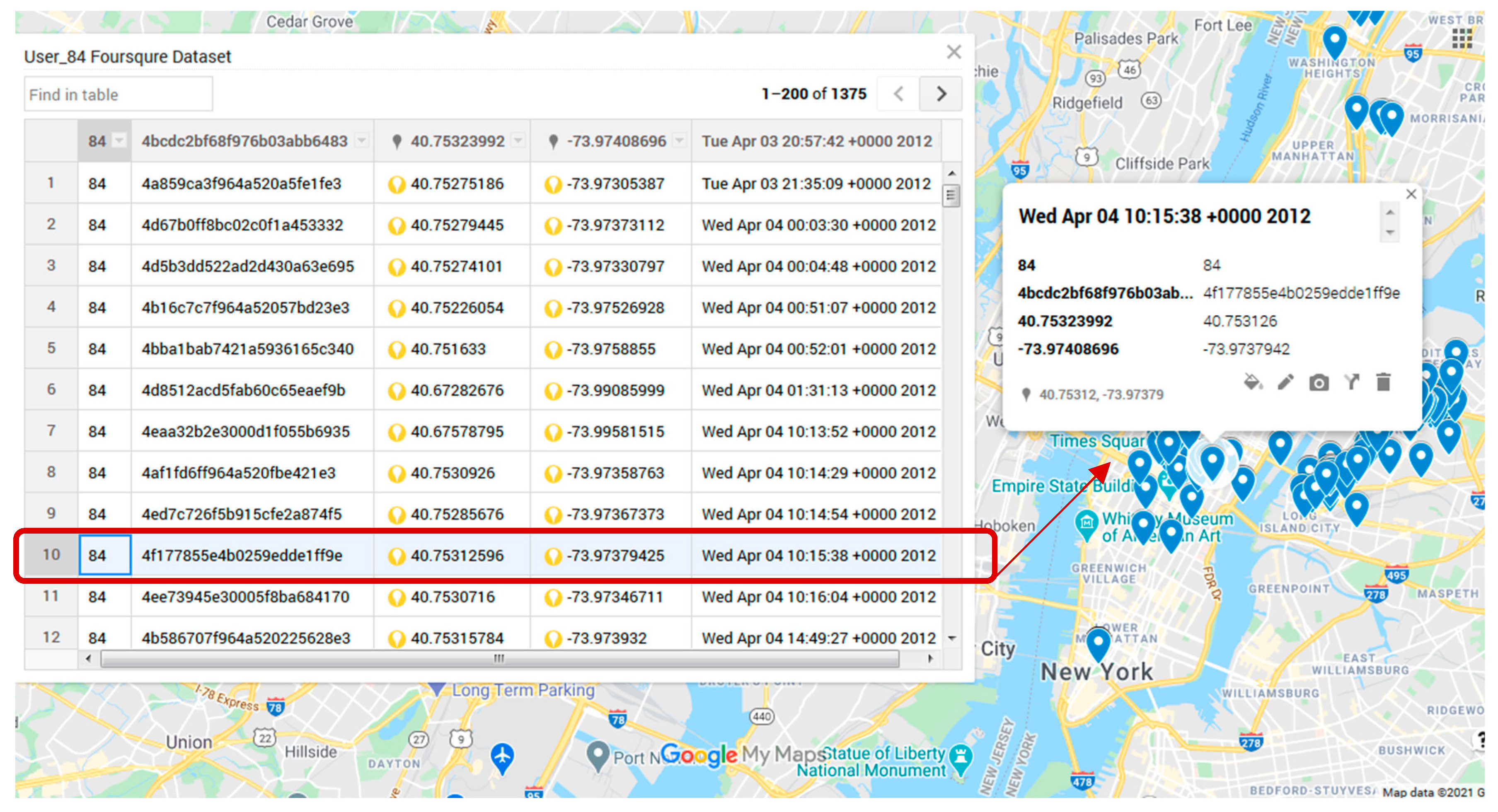 Ijgi 12 00137 g002 Ijgi 12 00137 g002