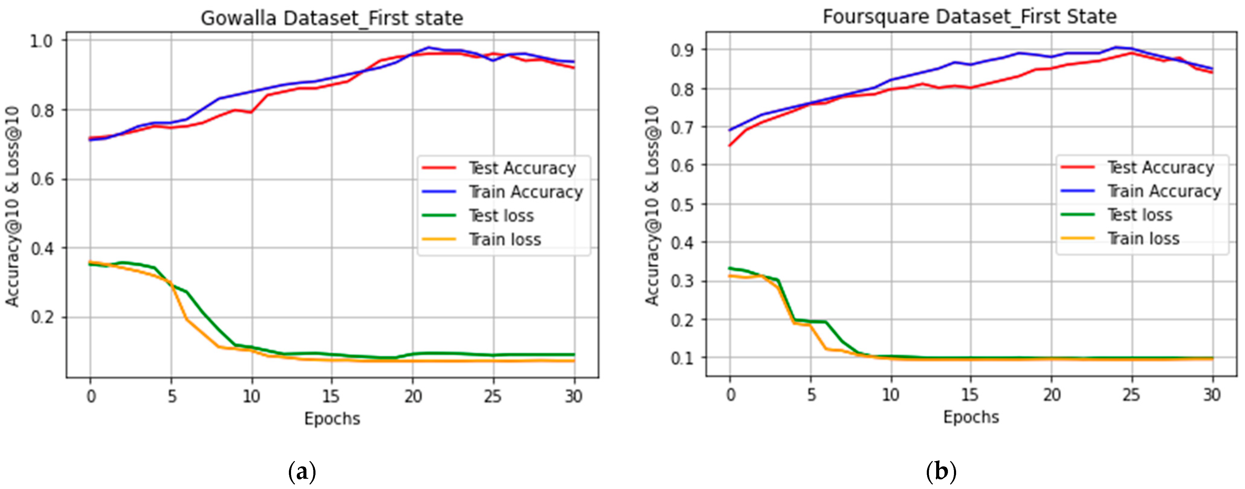 Ijgi 12 00137 g008 Ijgi 12 00137 g008