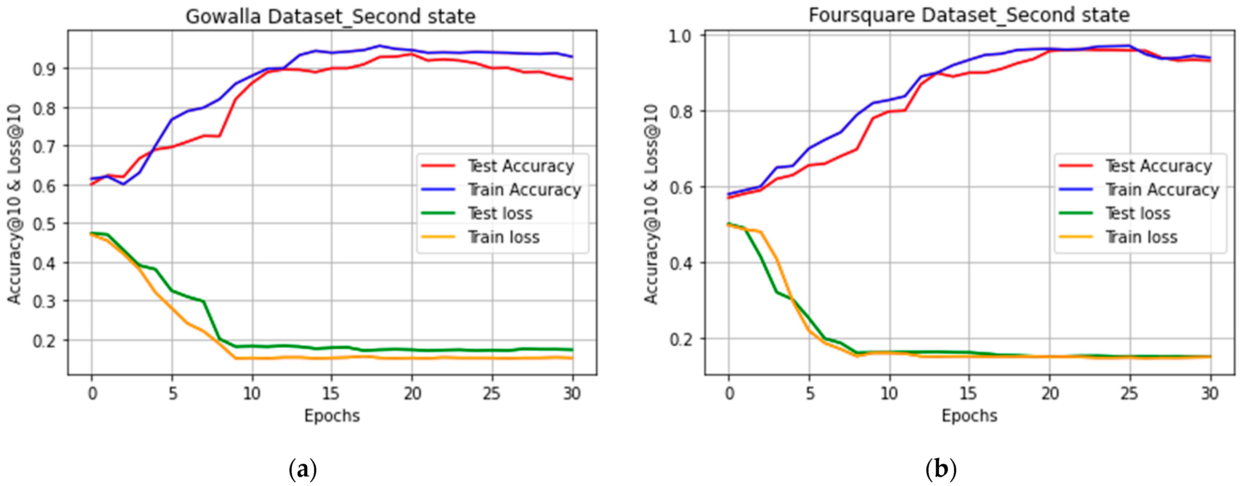 Ijgi 12 00137 g009 Ijgi 12 00137 g009