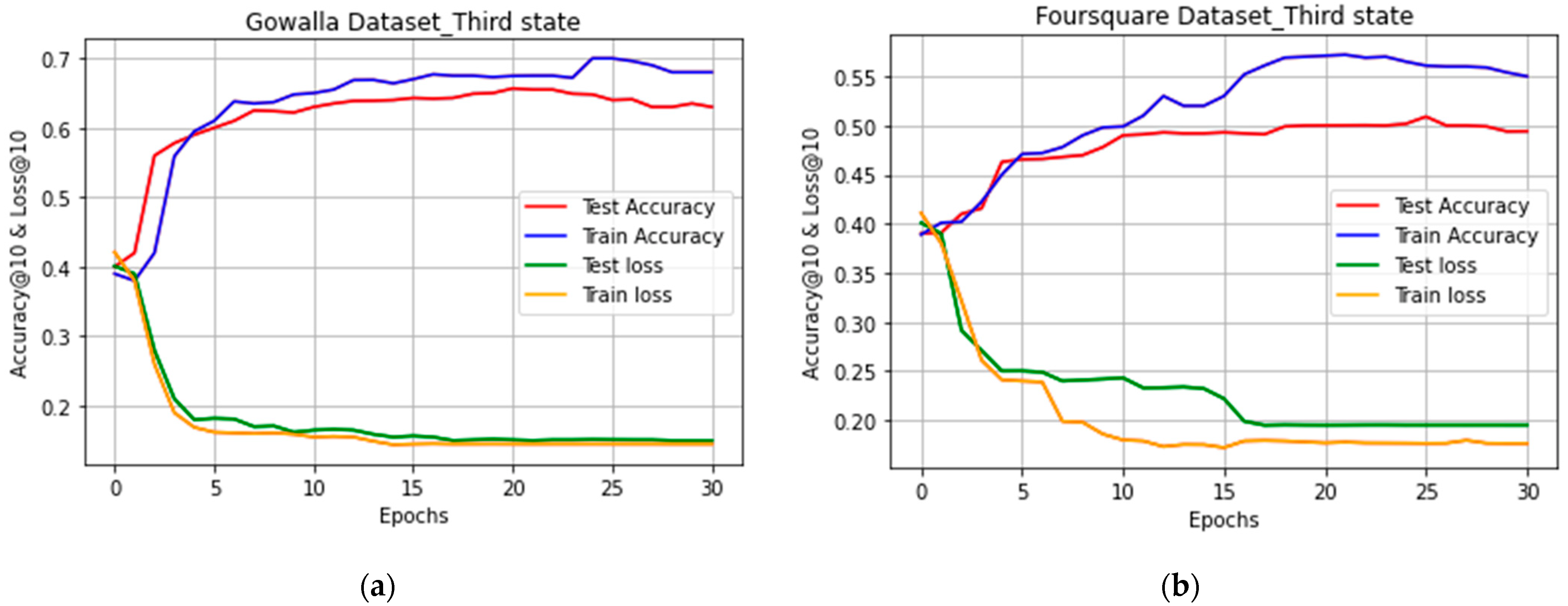 Ijgi 12 00137 g010 Ijgi 12 00137 g010