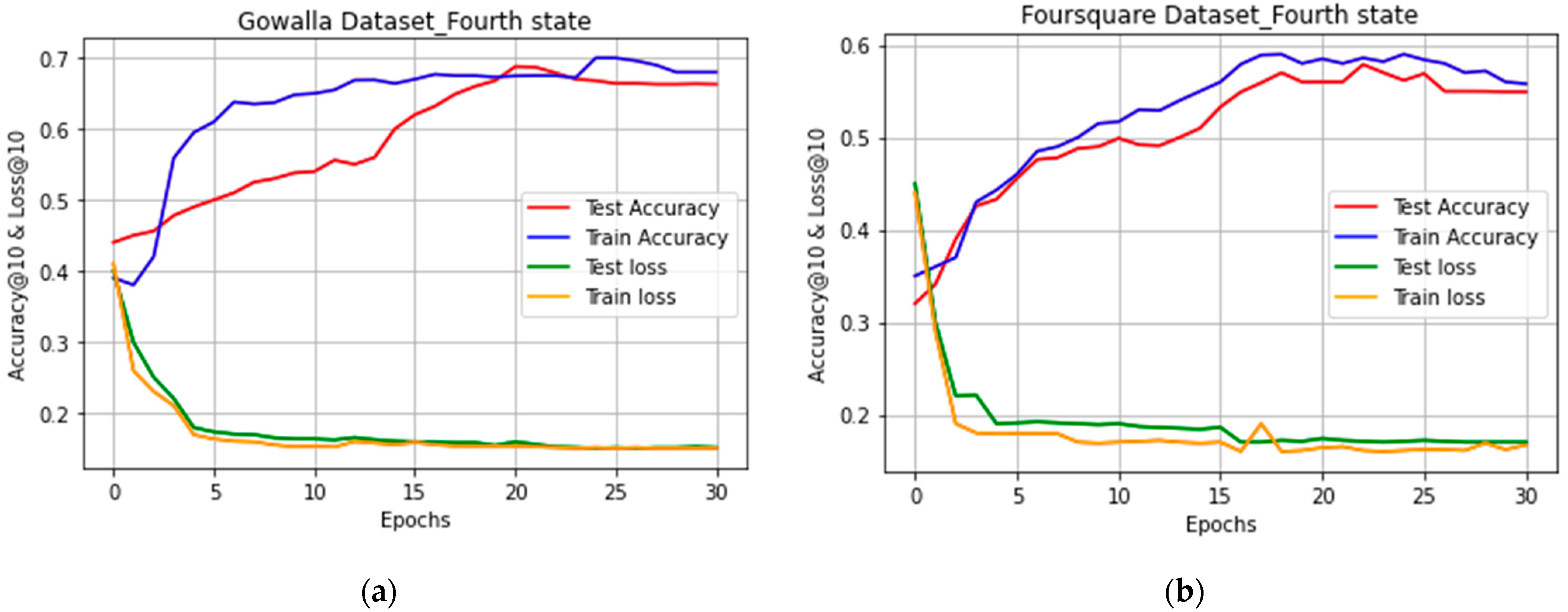 Ijgi 12 00137 g011 Ijgi 12 00137 g011