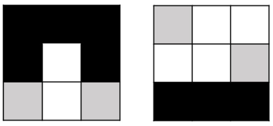 An Optimised Region-Growing Algorithm for Extraction of the Loess ...
