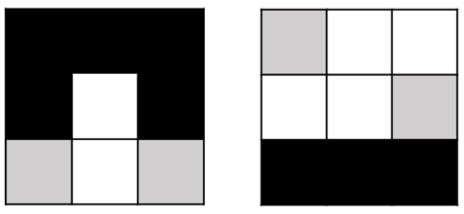 Ijgi 12 00140 g010 Ijgi 12 00140 g010