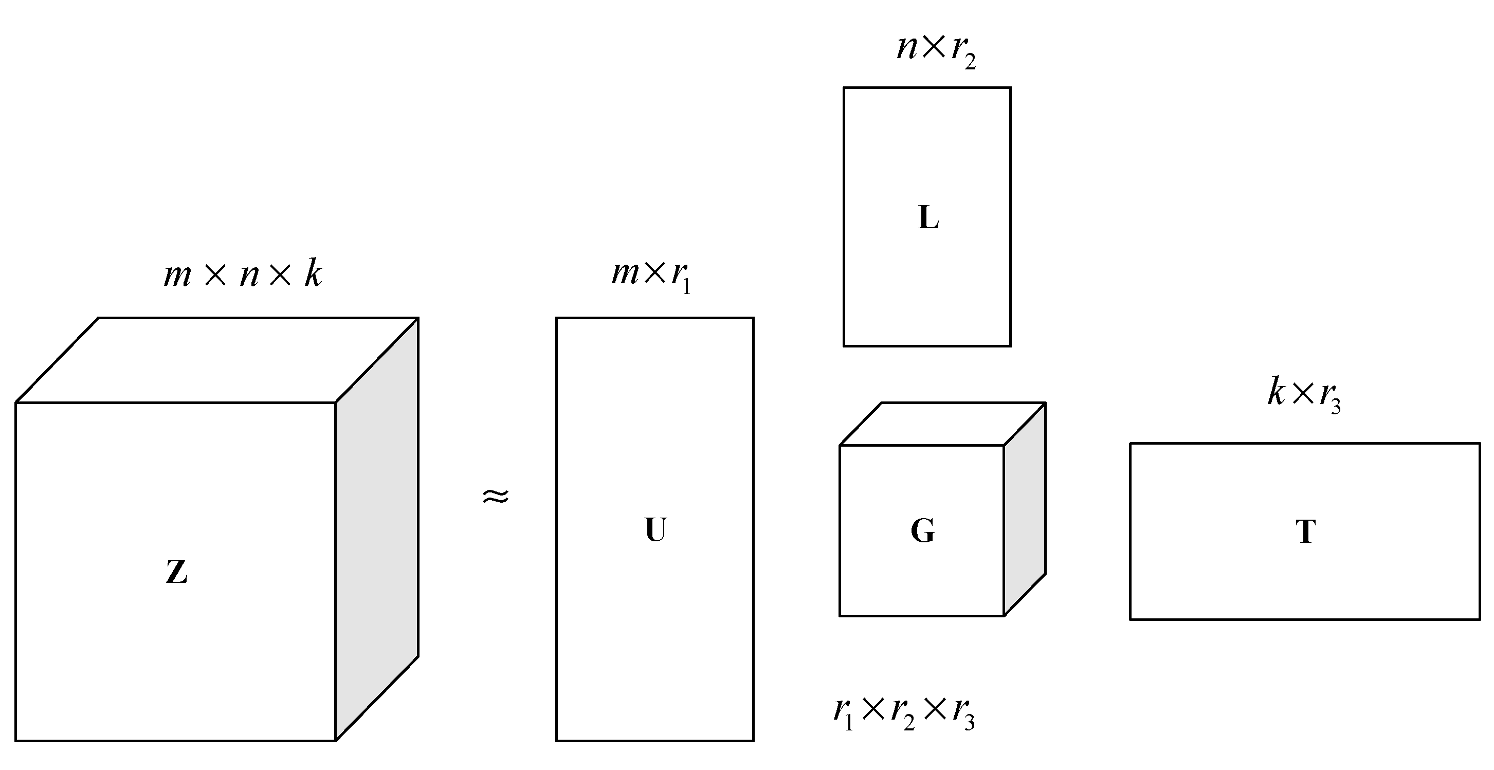 Ijgi 12 00145 g005 Ijgi 12 00145 g005