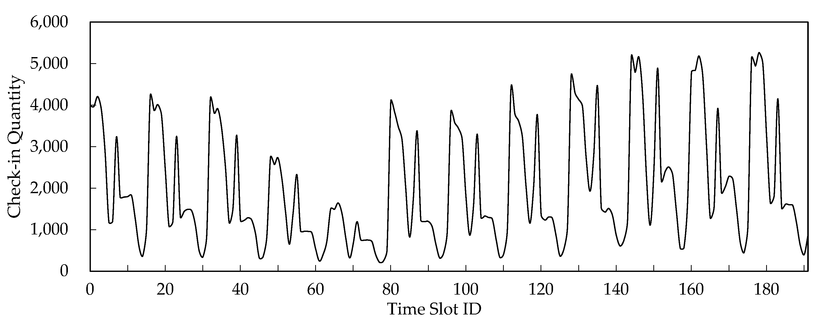 Ijgi 12 00145 g012 Ijgi 12 00145 g012
