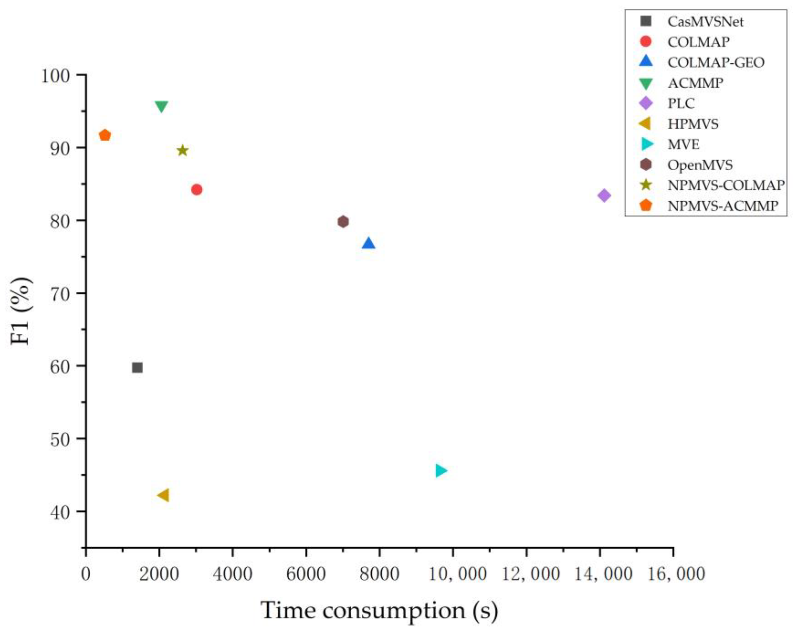 Ijgi 12 00150 g004 Ijgi 12 00150 g004