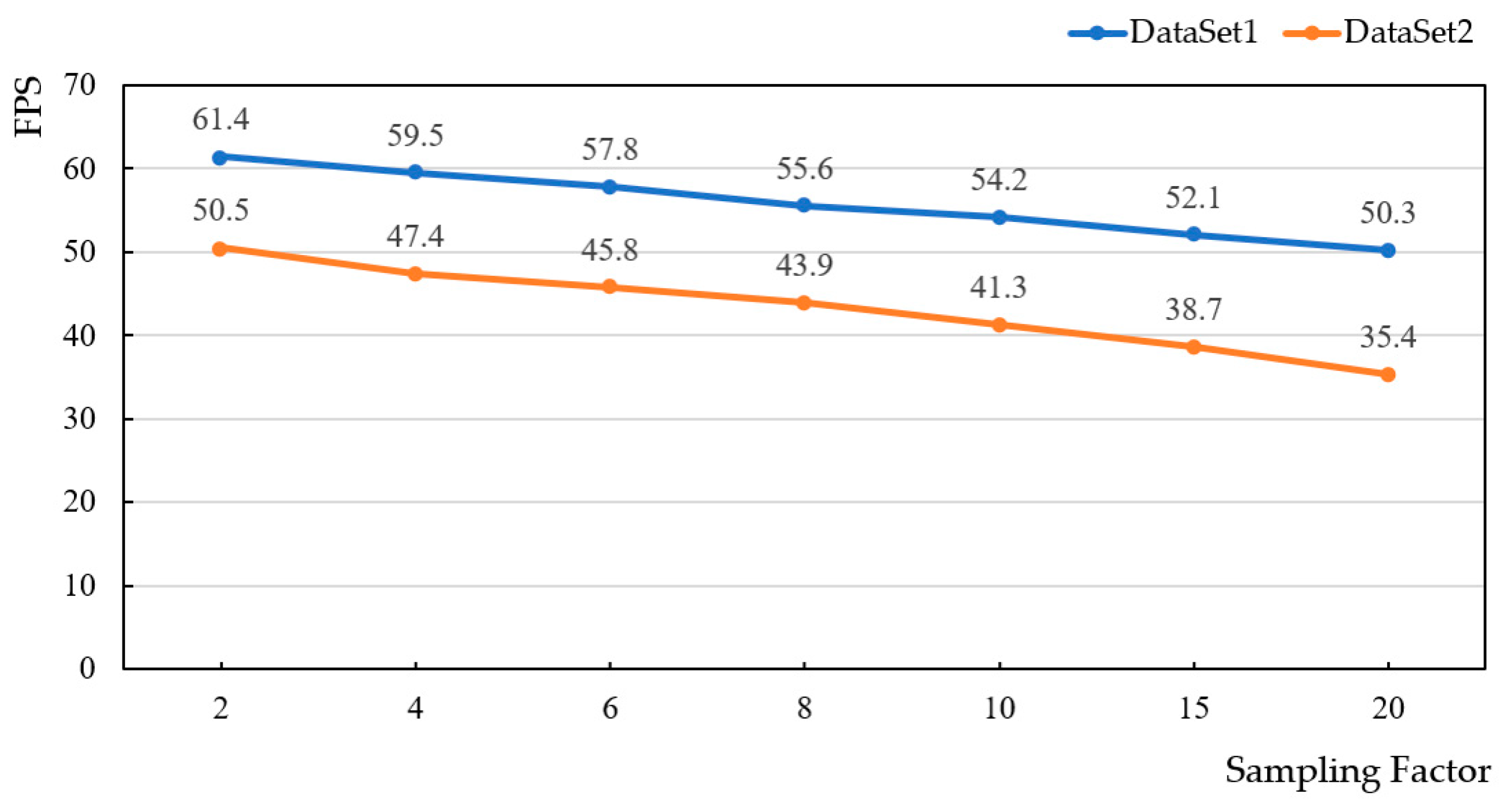 Ijgi 12 00153 g014 Ijgi 12 00153 g014