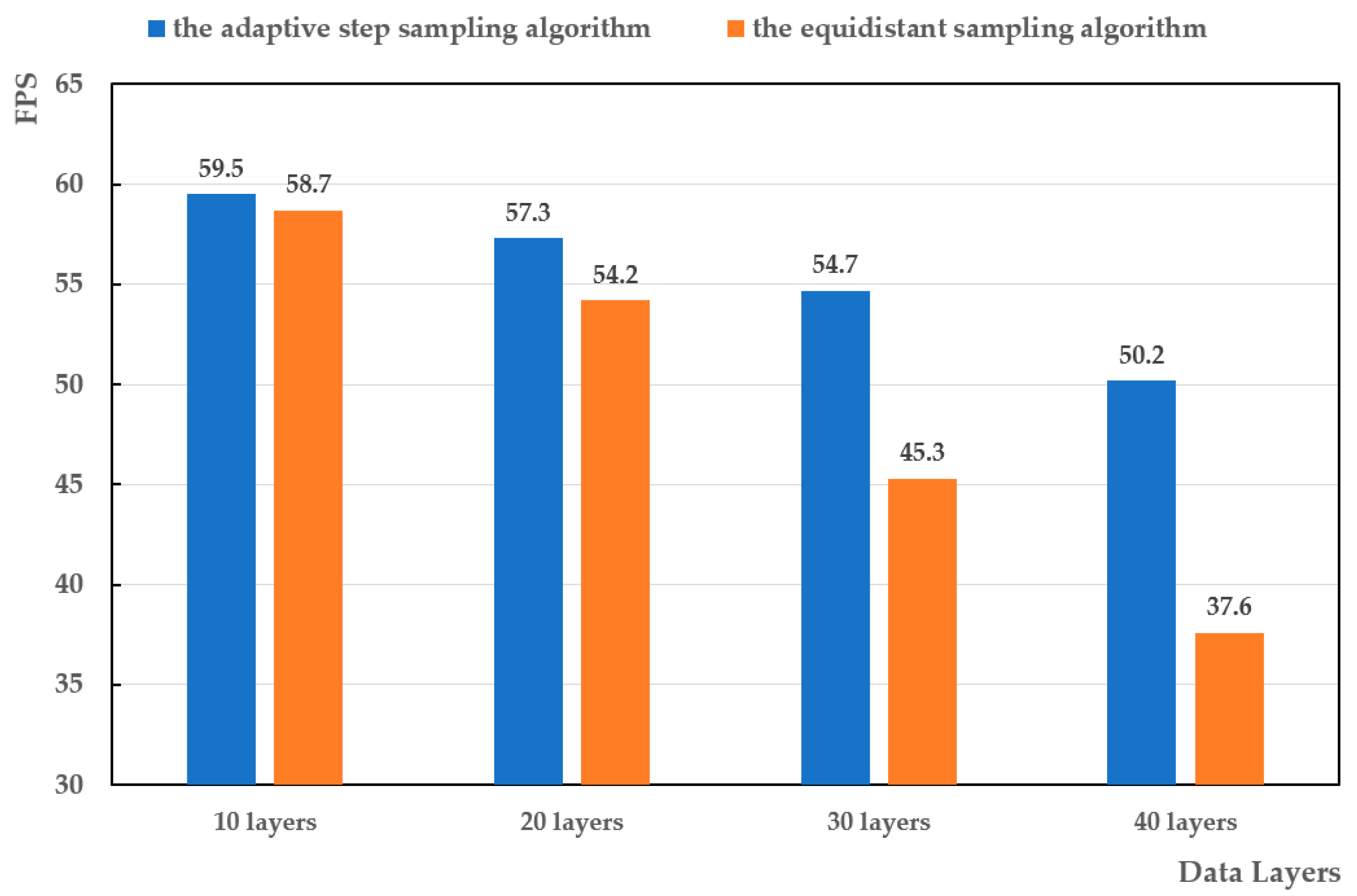 Ijgi 12 00153 g015 Ijgi 12 00153 g015
