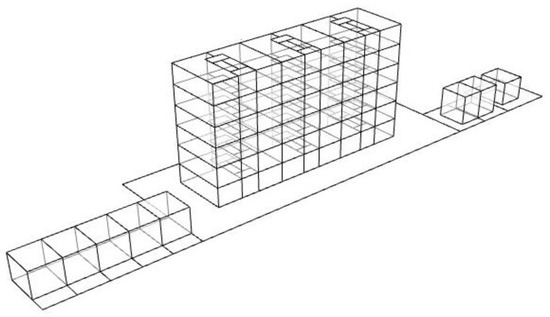 Vicky Li: Jacques Bertin's 7 variables