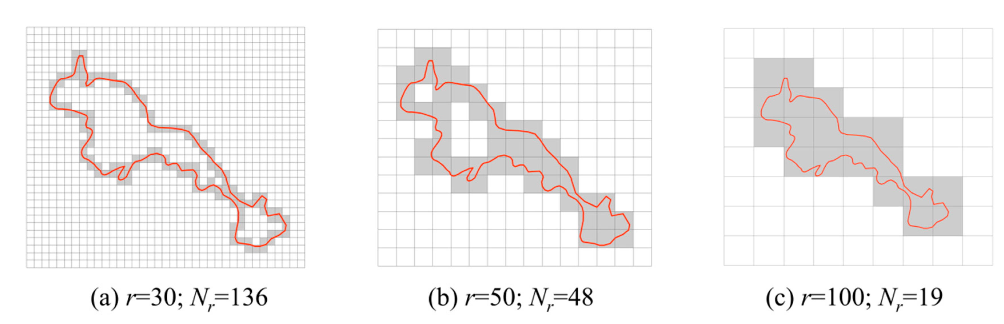 Ijgi 12 00168 g003 Ijgi 12 00168 g003