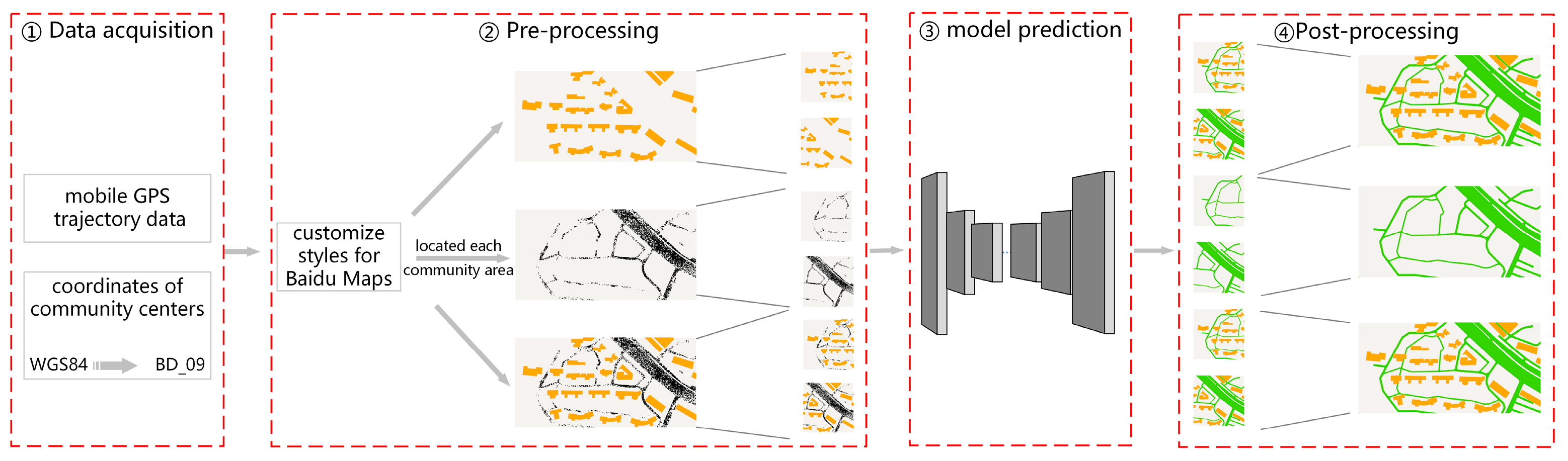 Ijgi 12 00181 g001 Ijgi 12 00181 g001