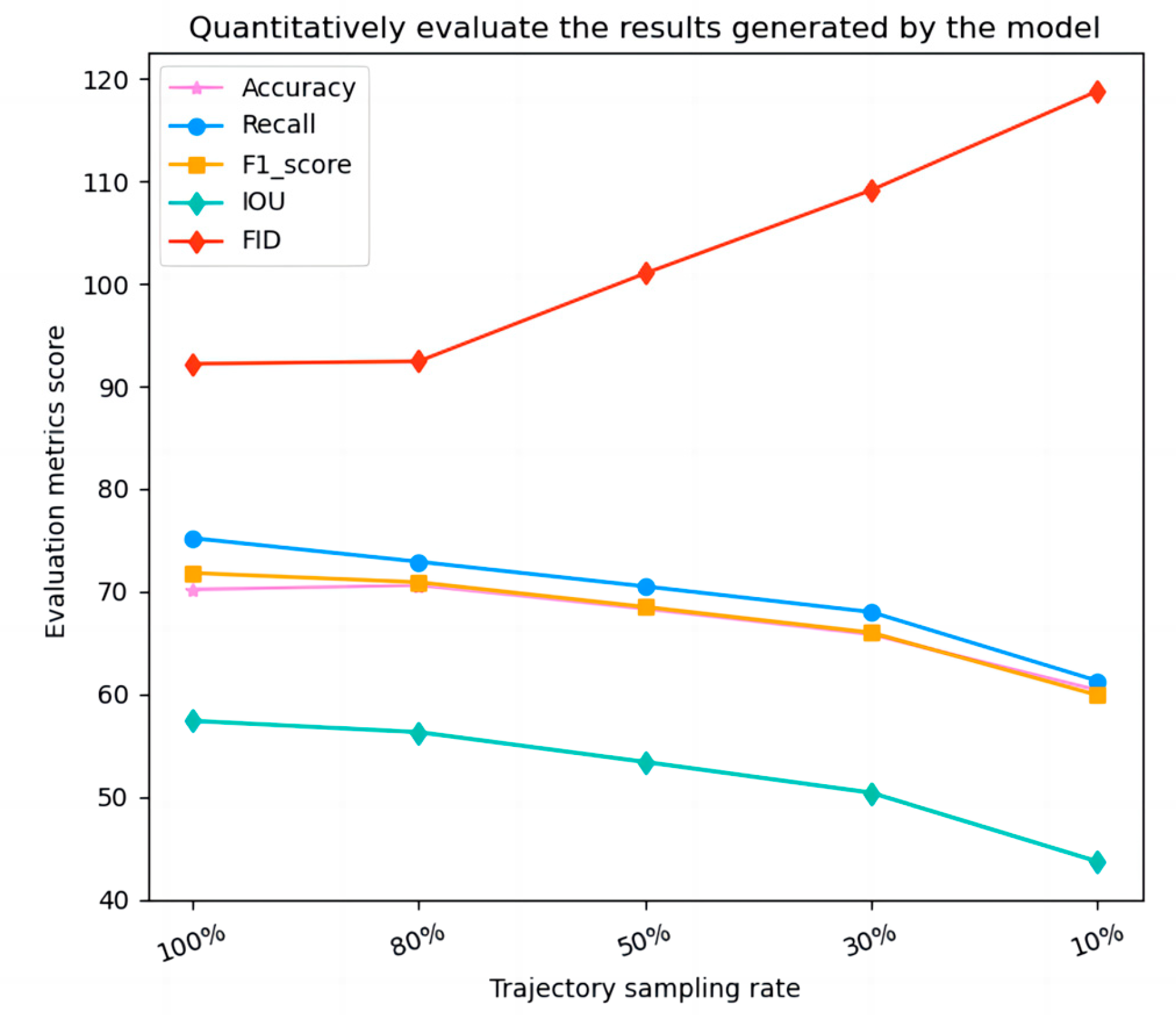 Ijgi 12 00181 g012 Ijgi 12 00181 g012