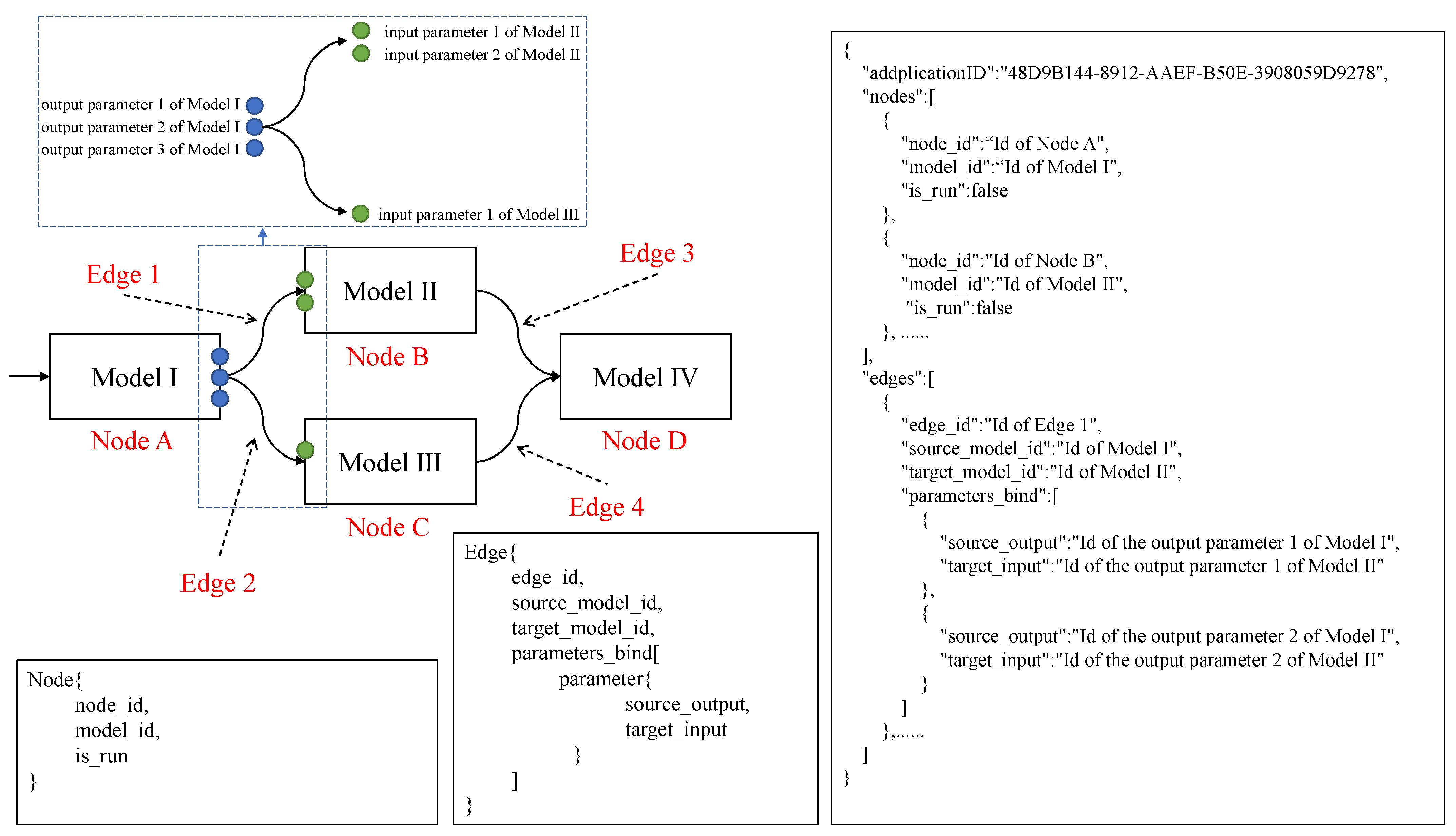 Ijgi 12 00198 g005 Ijgi 12 00198 g005