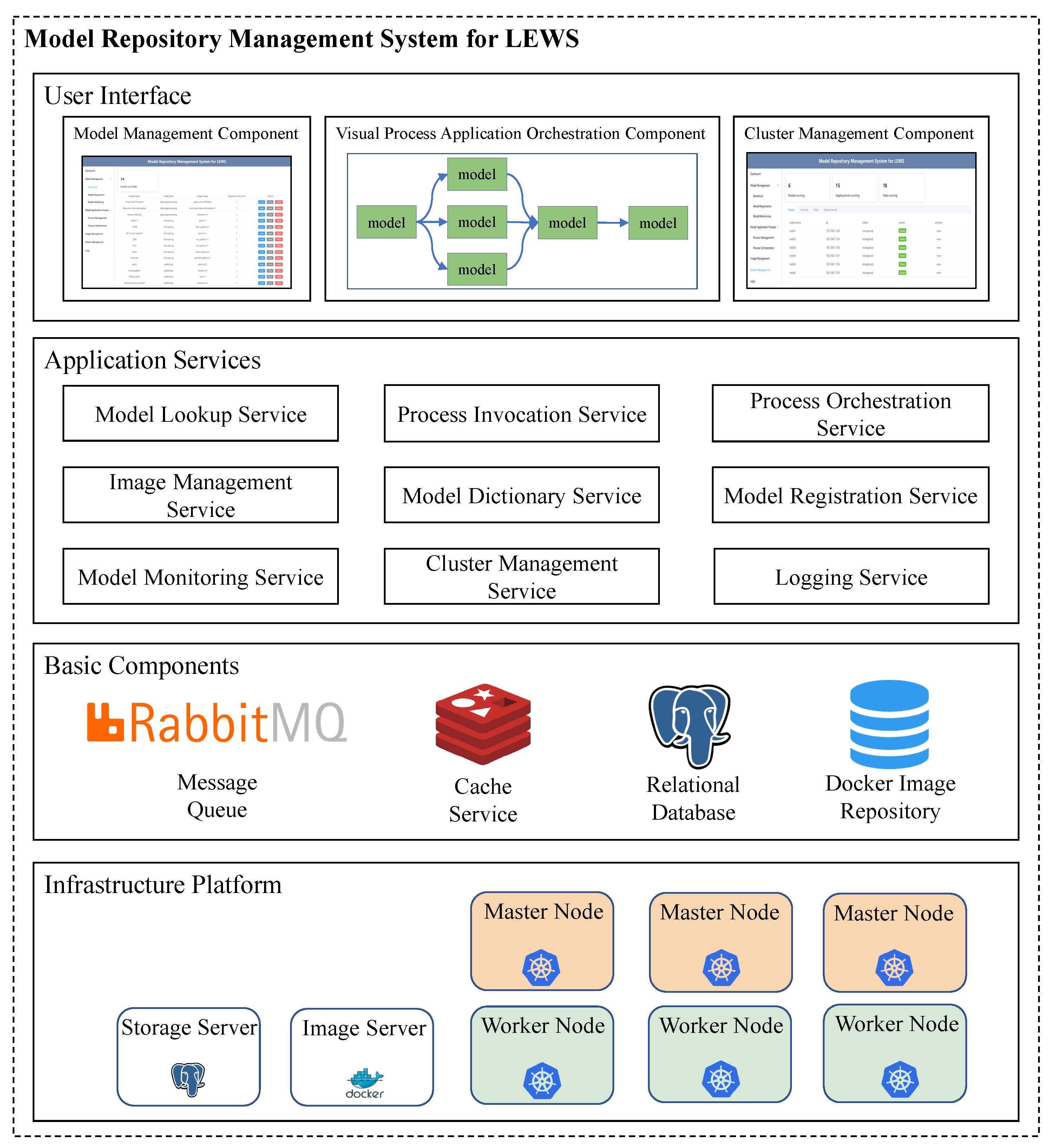 Ijgi 12 00198 g006 Ijgi 12 00198 g006