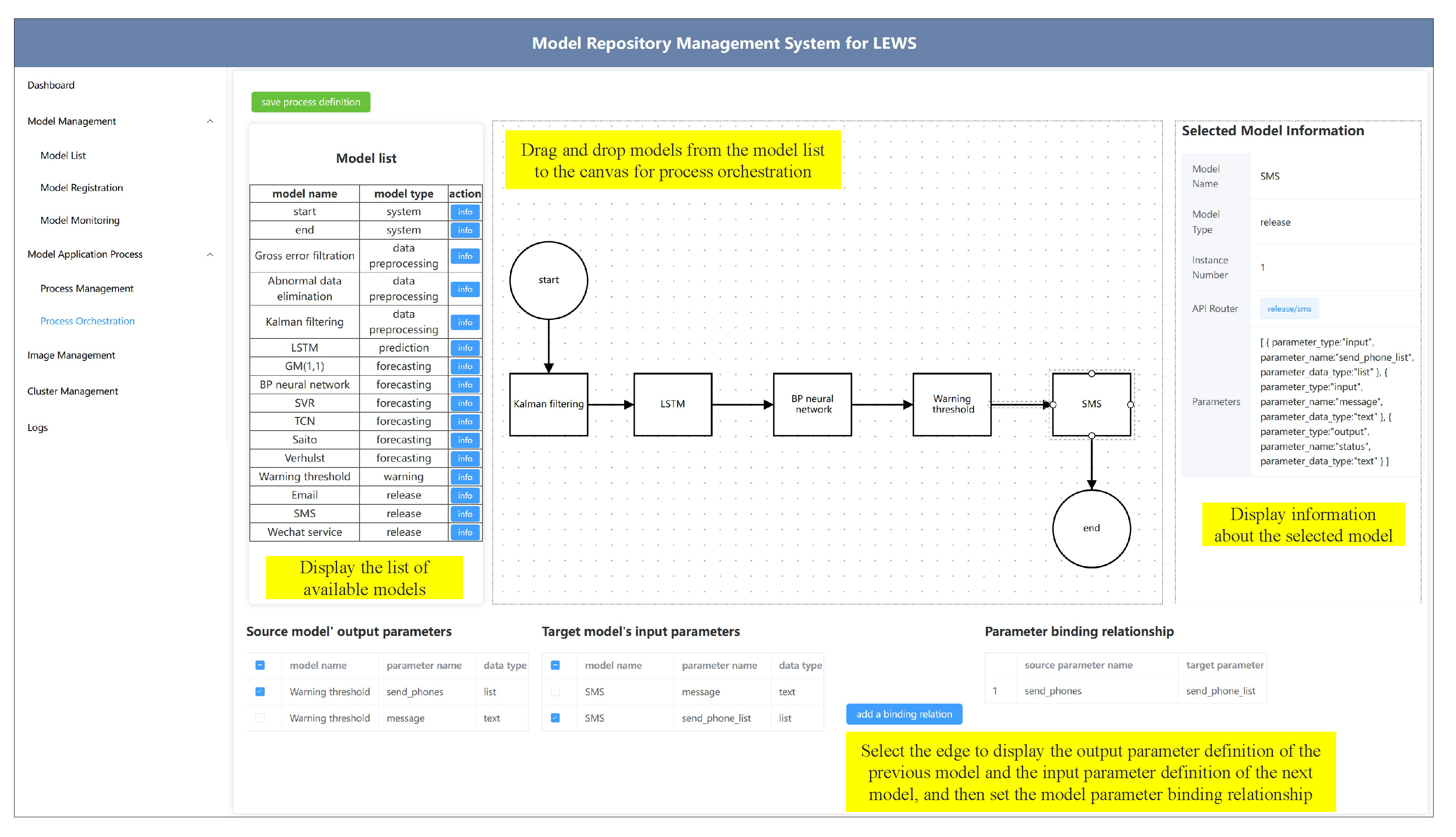 Ijgi 12 00198 g008 Ijgi 12 00198 g008