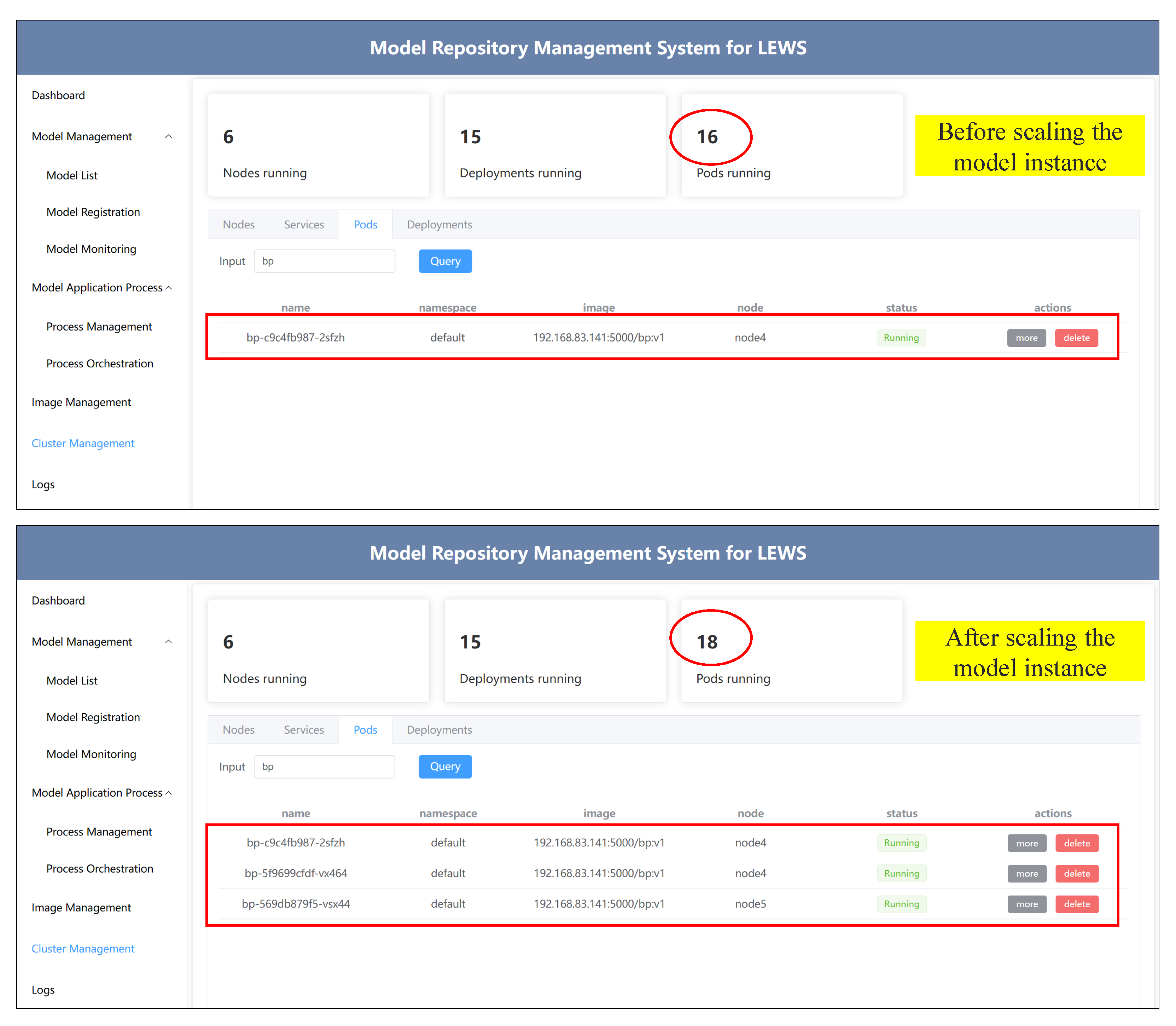 Ijgi 12 00198 g012 Ijgi 12 00198 g012