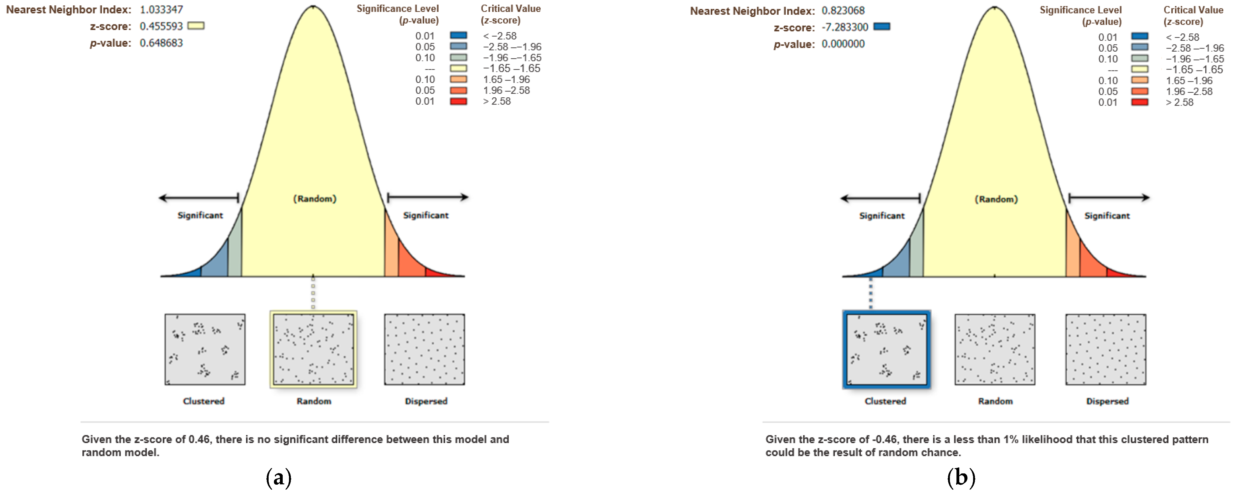 Ijgi 12 00203 g005 Ijgi 12 00203 g005
