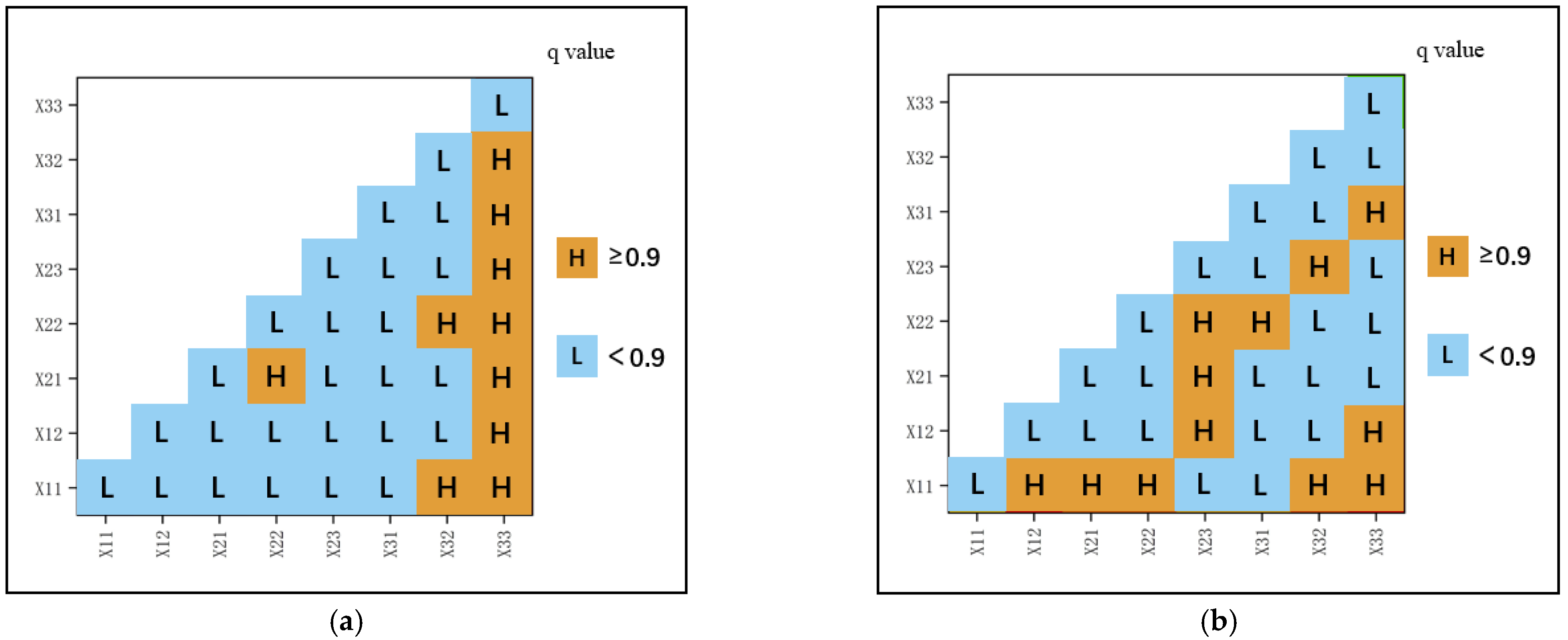 Ijgi 12 00203 g007 Ijgi 12 00203 g007