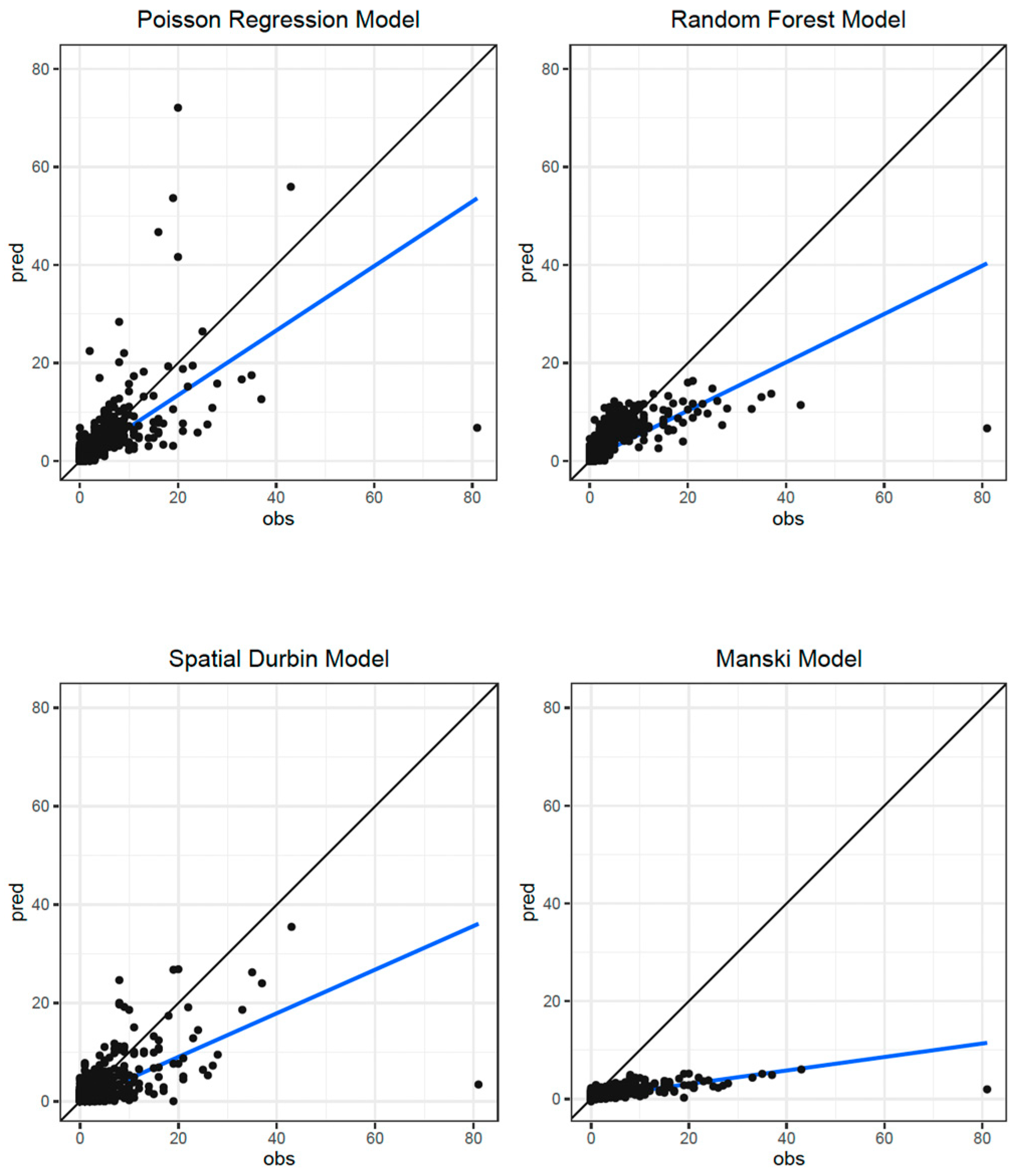 Ijgi 12 00205 g003 Ijgi 12 00205 g003