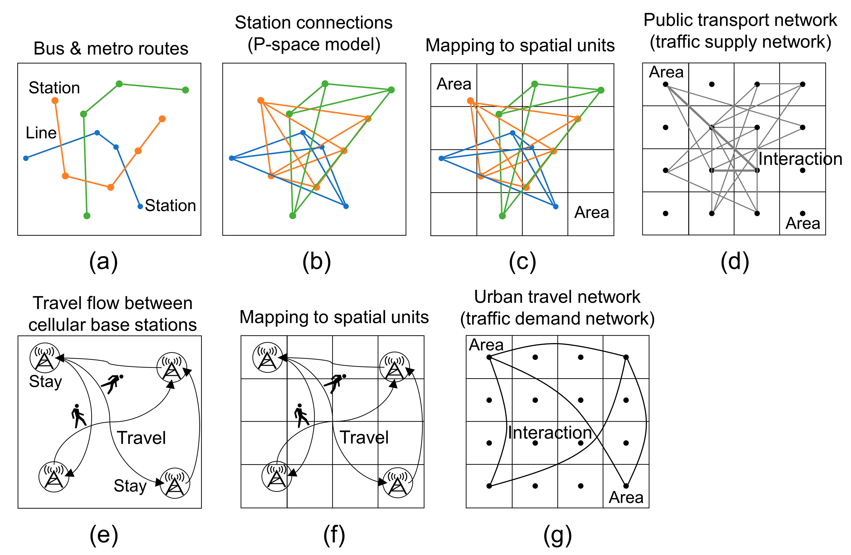 Ijgi 12 00213 g003 Ijgi 12 00213 g003