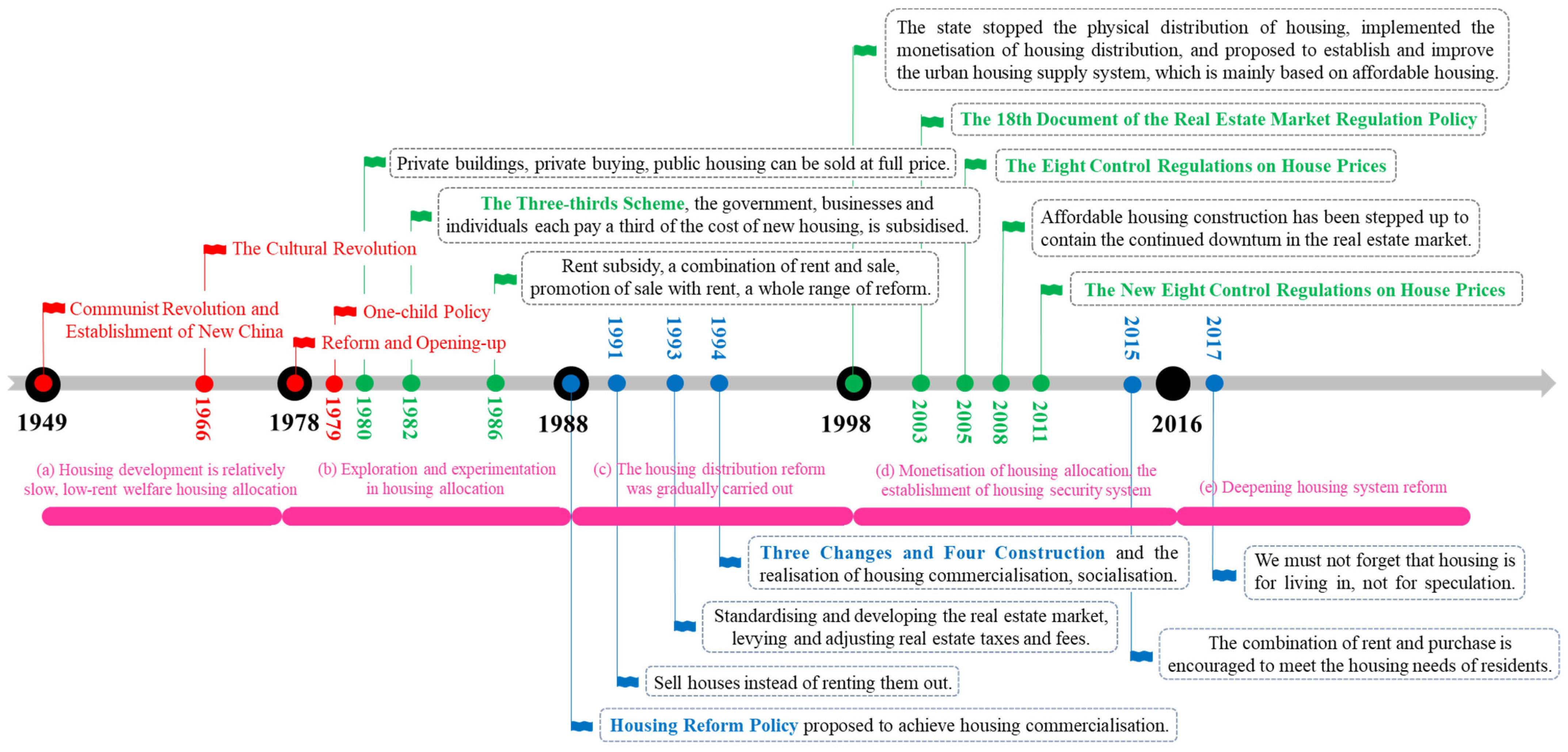 Ijgi 12 00228 g001 Ijgi 12 00228 g001