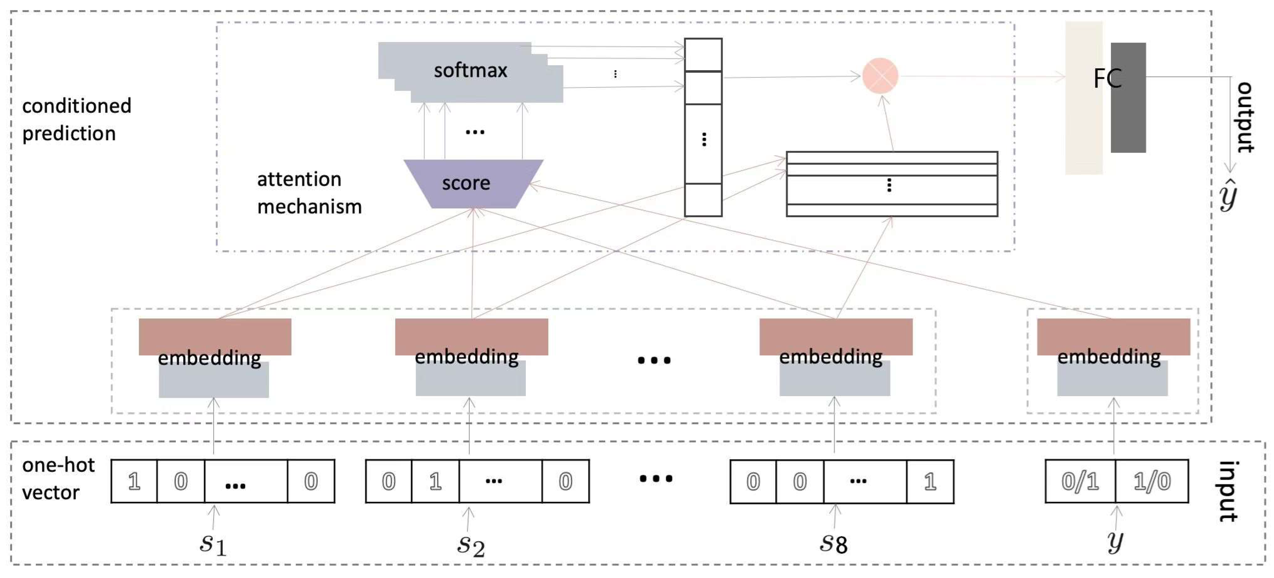 Ijgi 12 00238 g005 Ijgi 12 00238 g005