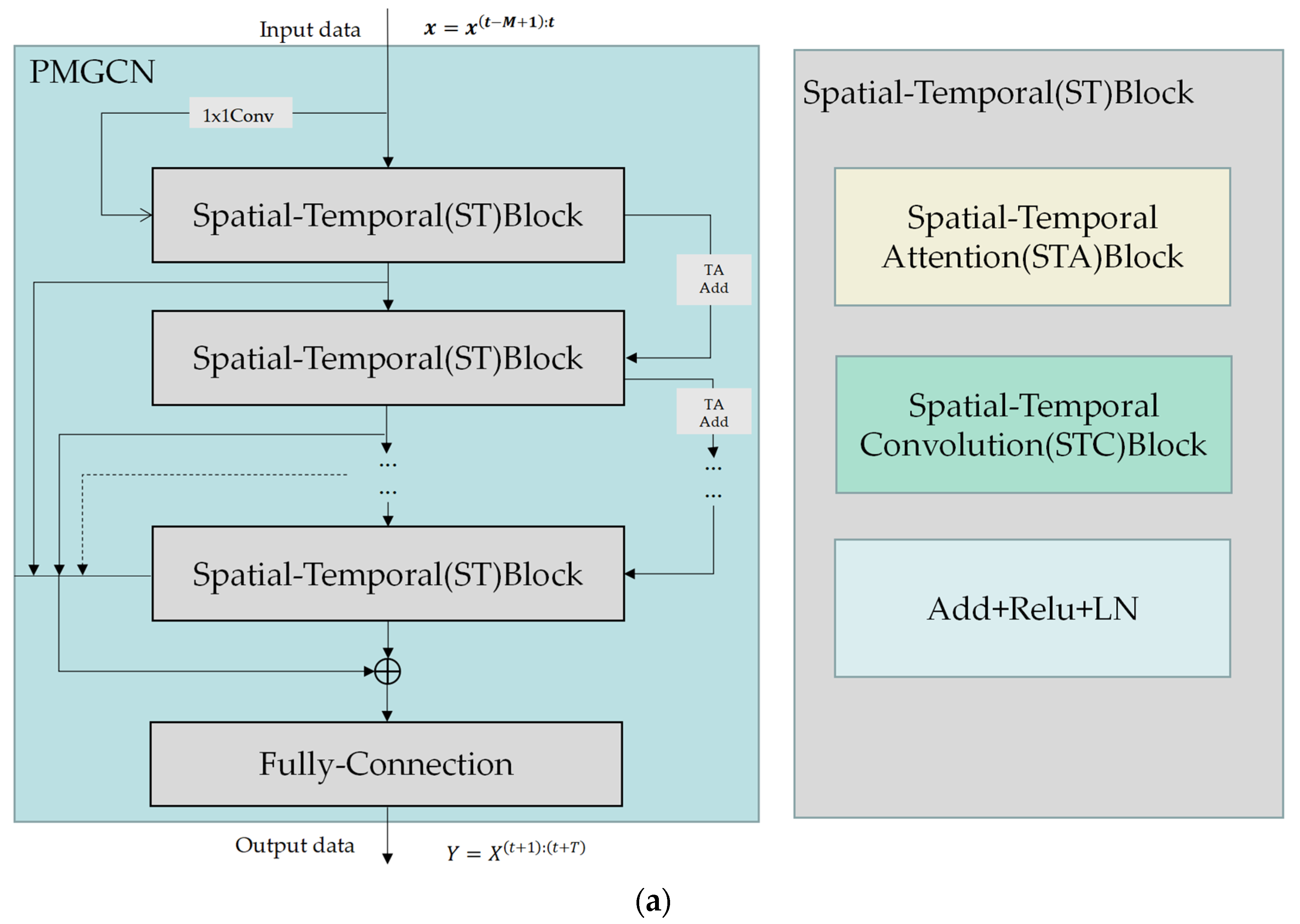 Ijgi 12 00241 g001a Ijgi 12 00241 g001a