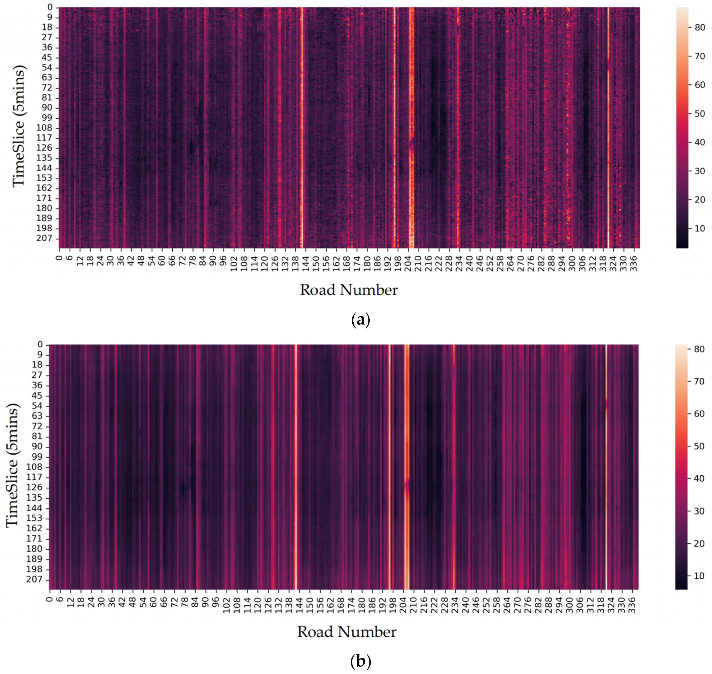 Ijgi 12 00241 g006 Ijgi 12 00241 g006